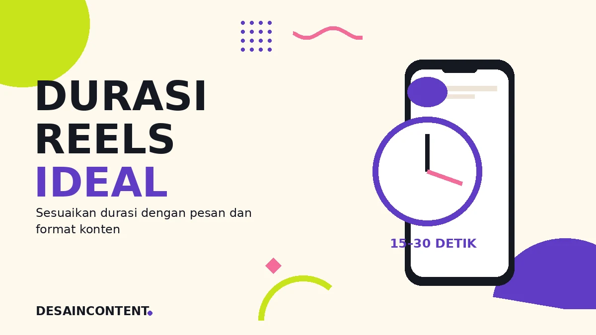 Ilustrasi durasi ideal untuk konten Reels bisnis